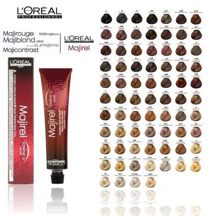 L'Oreal Majirel Shade Chart | Hair Colour Aids