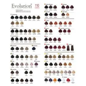 Alfaparf Milano Evolution of Color Shade Chart