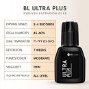 Blink Lash Ultra Plus Eyelash Adhesive 10g