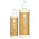 CND Almond Hydrating Hand & Body Lotion 975ml