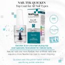 Nail Tek Quicken Top Coat .5oz